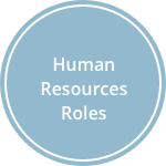 Light blue circle with "Human Resources Roles"